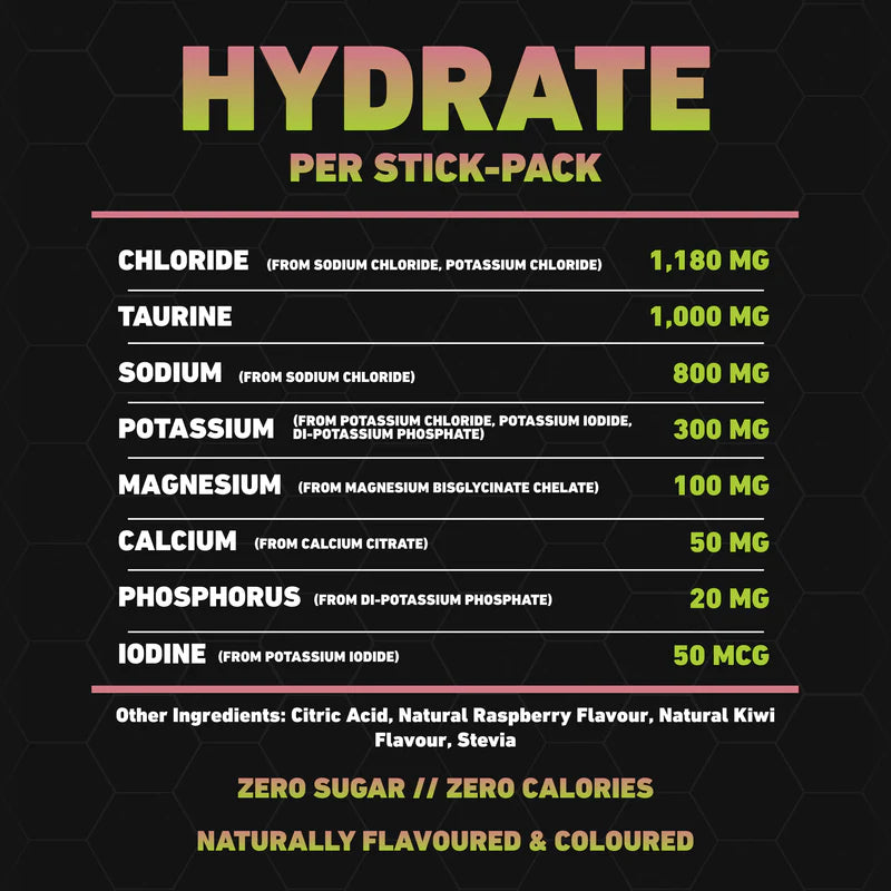 The Formula - HYDRATE | Electrolyte Hydration (30 Pack)