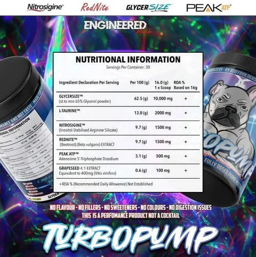 Engineered Muscle - TurboPump